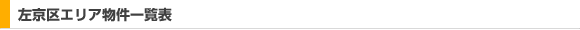 左京区エリア物件一覧表