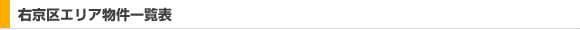 右京区エリア物件一覧表