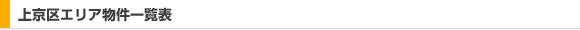 上京区エリア物件一覧表